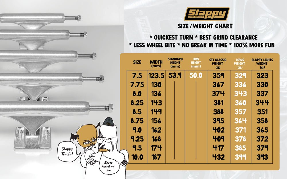 Slappy Truck 10.0 ST1 Curb Killer Inverted polished - Skateboard - Achsen - Rollbrett Mission