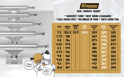 Slappy Truck 10.0 ST1 Curb Killer Inverted polished - Skateboard - Achsen - Rollbrett Mission